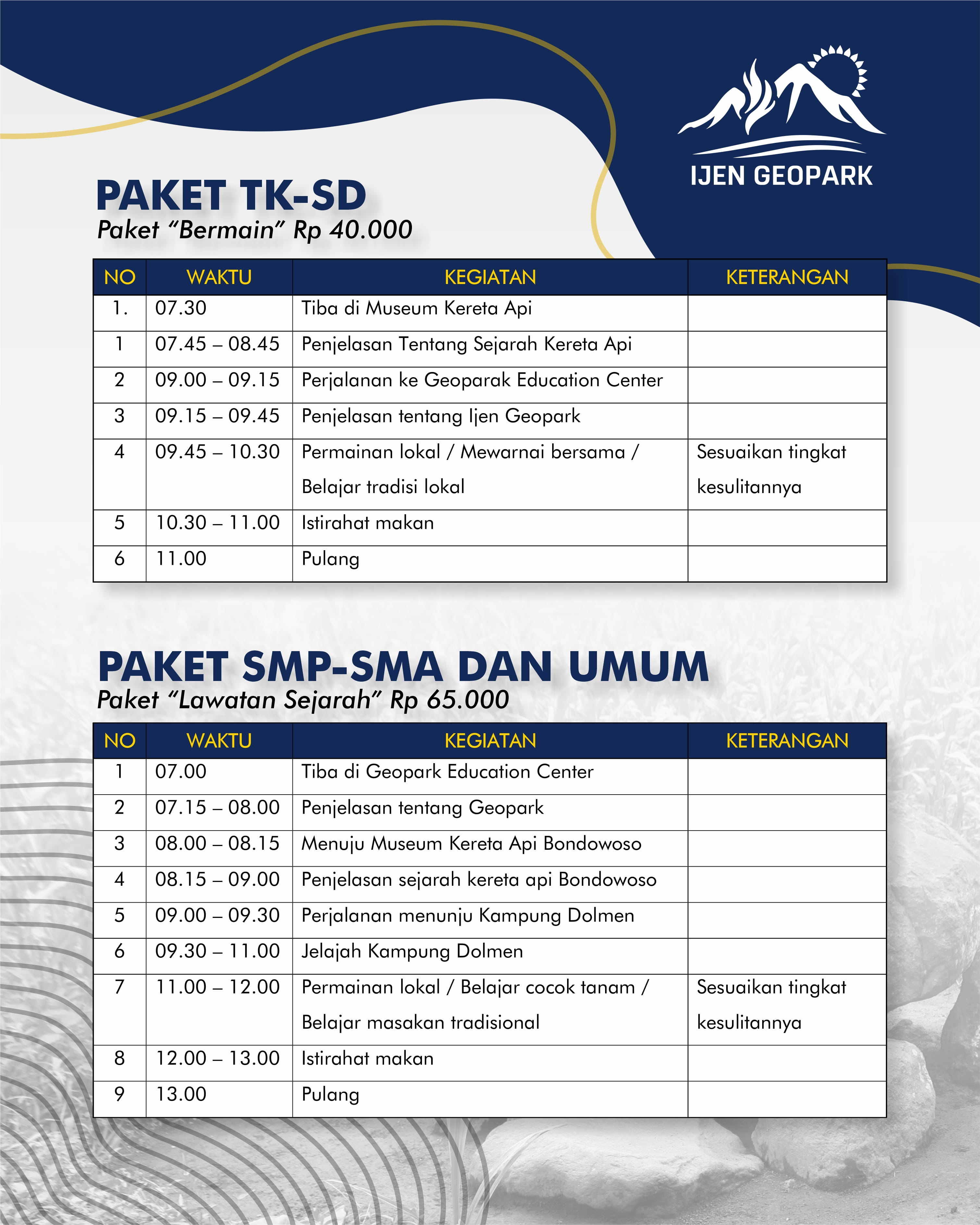 Paket Wisata Sejarah II